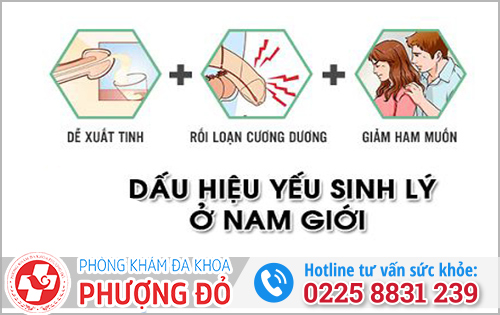 5 dấu hiệu yếu sinh lý ở nam giới dễ nhận thấy nhất