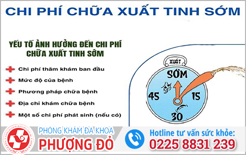 Chi phí chữa xuất tinh sớm hiện nay bao nhiêu tiền?