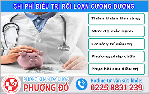 Chi phí điều trị rối loạn cương dương tầm bao nhiêu?