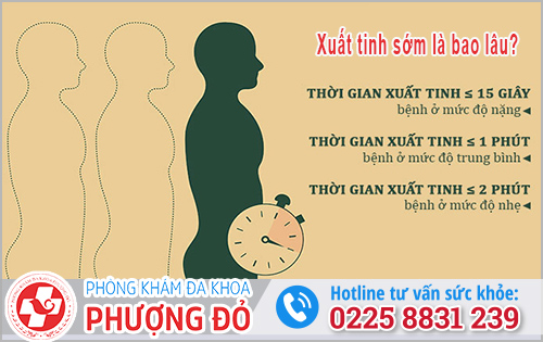 Xuất tinh sớm là bao lâu? Biện pháp cải thiện xuất tinh sớm