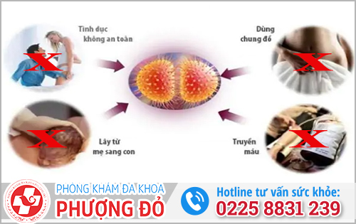 Cách phòng tránh bệnh lậu