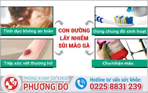 Lý do bị sủi mào gà ở nam giới