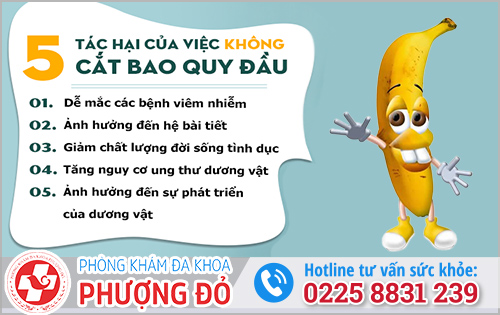 Nếu 15 tuổi không cắt bao quy đầu thì sao?