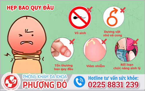 Vì sao phải điều trị hẹp bao quy đầu?