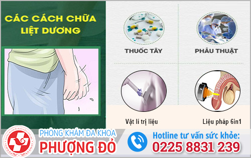 Cách điều trị liệt dương do thủ dâm