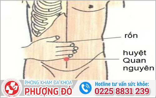 Bấm huyệt trị xuất tinh sớm
