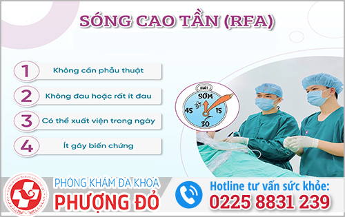 Điều trị xuất tinh sớm bằng sóng cao tần