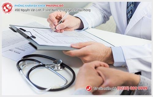 Địa chỉ kiểm tra sức khỏe sinh sản tại Quảng Ninh tốt nhất 2021