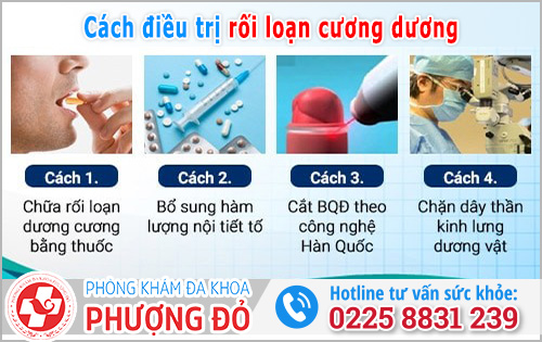 Các phương pháp điều trị rối loạn cương dương