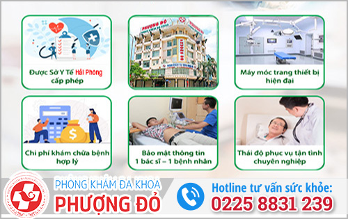Đánh giá phòng khám nam khoa Phượng Đỏ