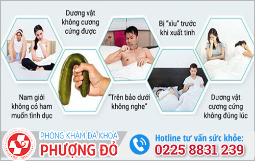 Viêm bao quy đầu có thể gây rối loạn chức năng tình dục