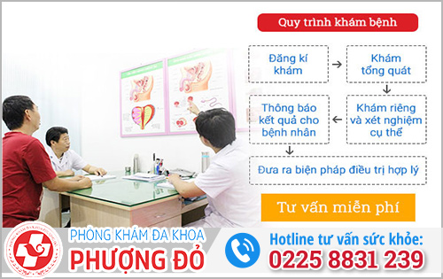 Địa chỉ hỗ trợ điều trị vô sinh nam uy tín ở Hải Phòng