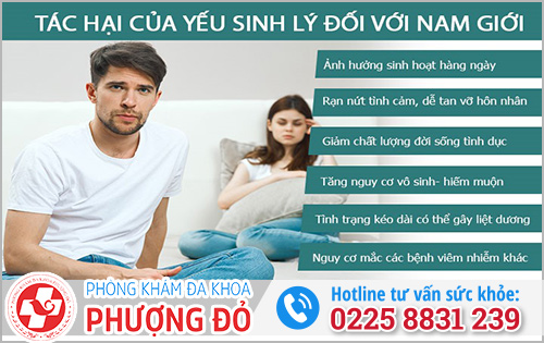 Tác hại yếu sinh lý