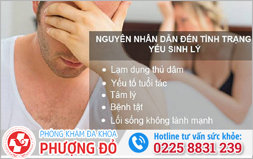 Nguyên nhân gây yếu sinh lý